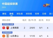 开云体育登录-关于上港夺得三分，坚守积分榜领先地位的信息