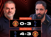 开云体育APP下载-热刺防线曝漏洞，枪手球迷直呼看到胜利希望的简单介绍