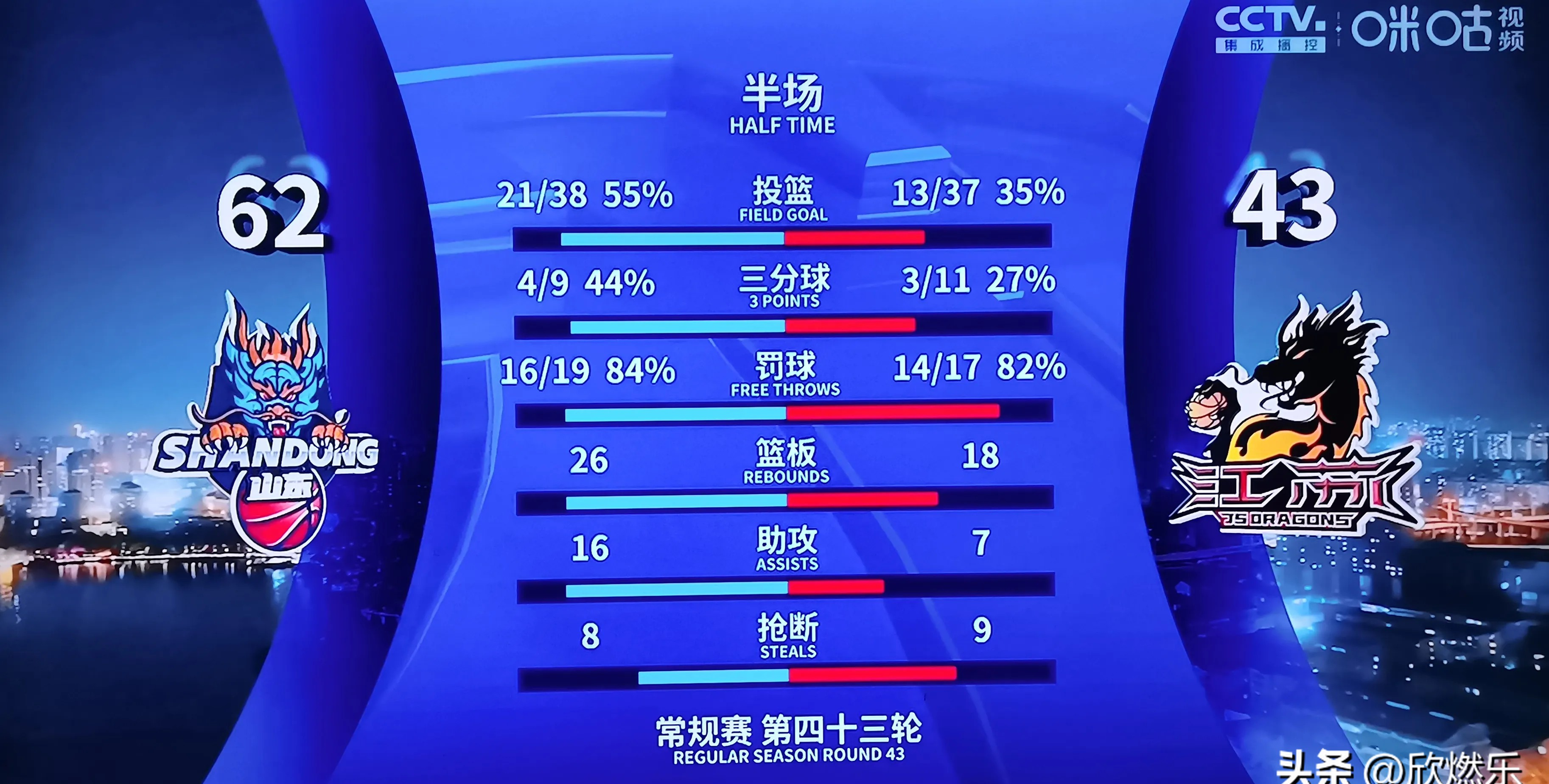 精彩战绩令球迷狂热，热衷收看直播的简单介绍