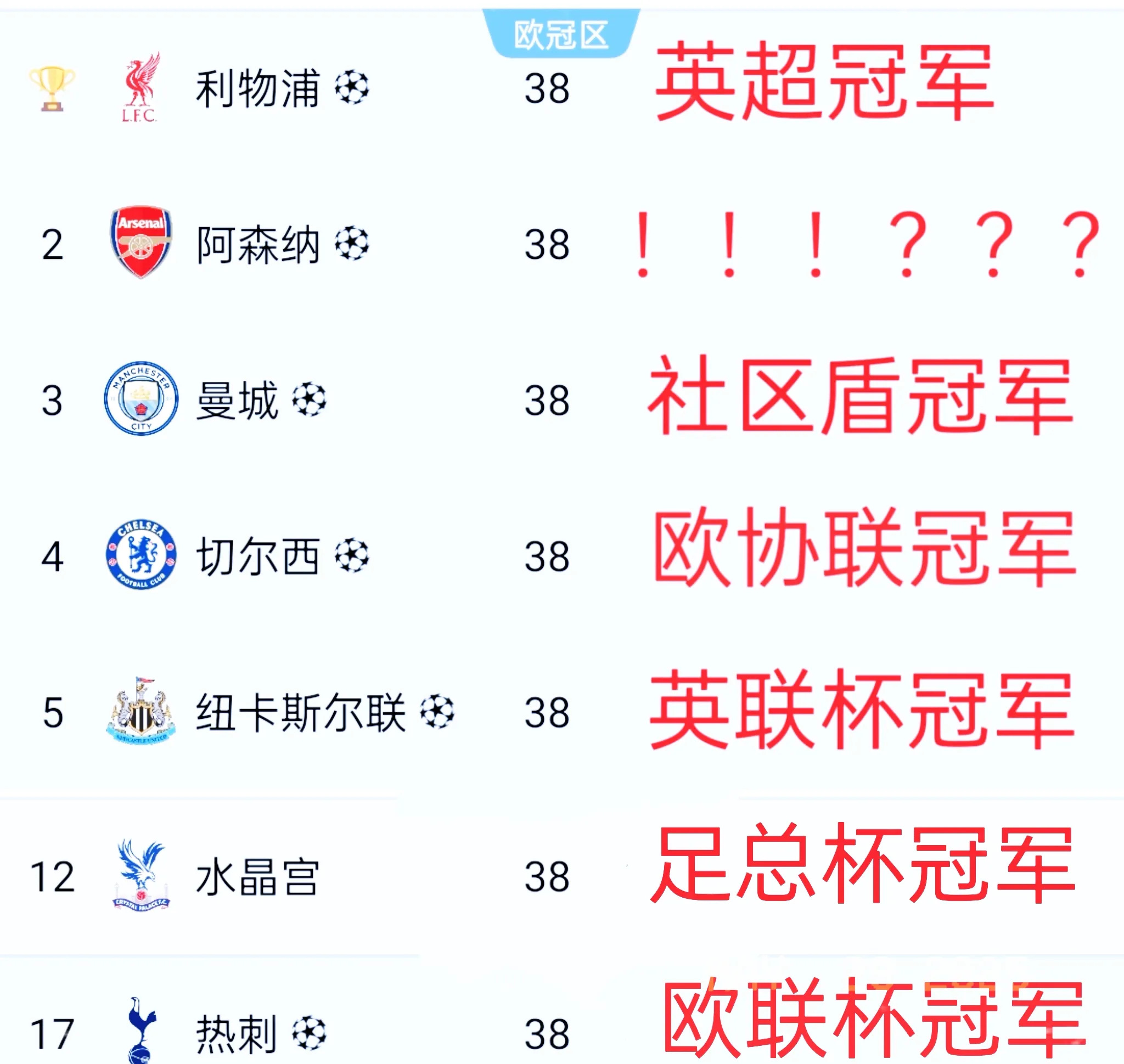 沃尔夫斯堡客场大胜，领先优势巩固榜首位置的简单介绍