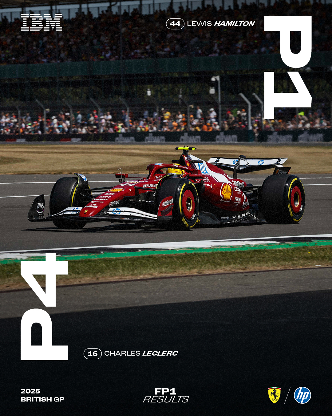 索伯车队横扫威廉姆斯，汉密尔顿高光表现